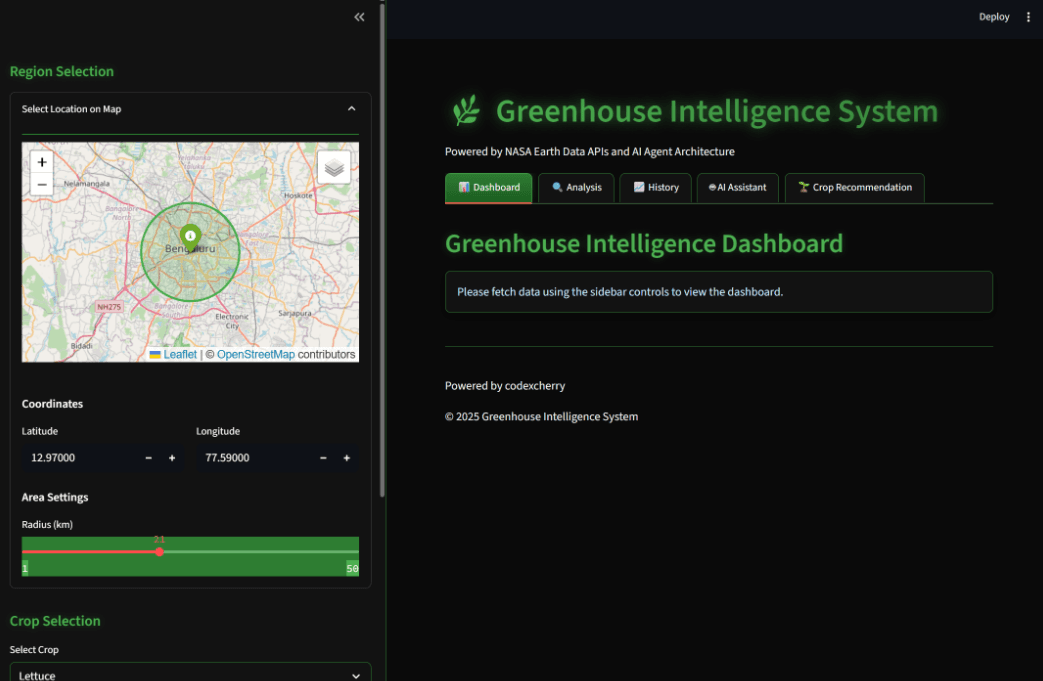 GreenIntel – Greenhouse Intelligence System